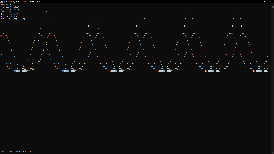TGraph